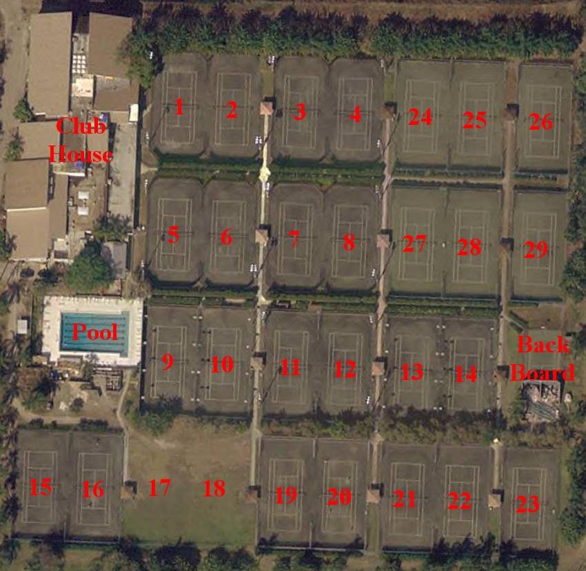 tennis court map